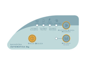 Painel Decorativo Compatível com CWC22B Fundo verde