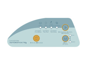 Painel Decorativo Compatível com CWC24A Consul 7kg
