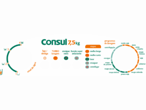 Painel Decorativo Compatível com Consul Mare CWL 7.5KG - Branco